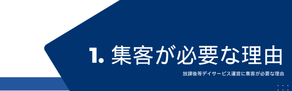 集客が必要な理由