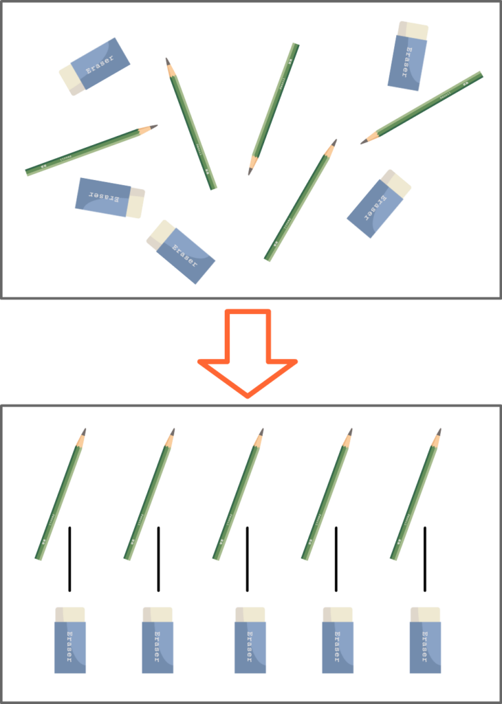 「数の比較（多少）」の練習方法②