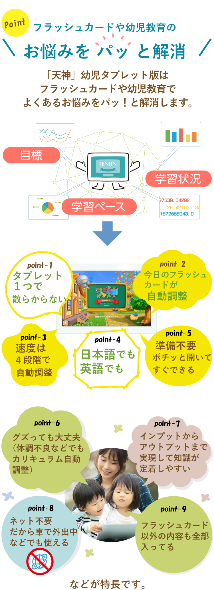 フラッシュカードや幼児教育のお悩みをパッ！と解消