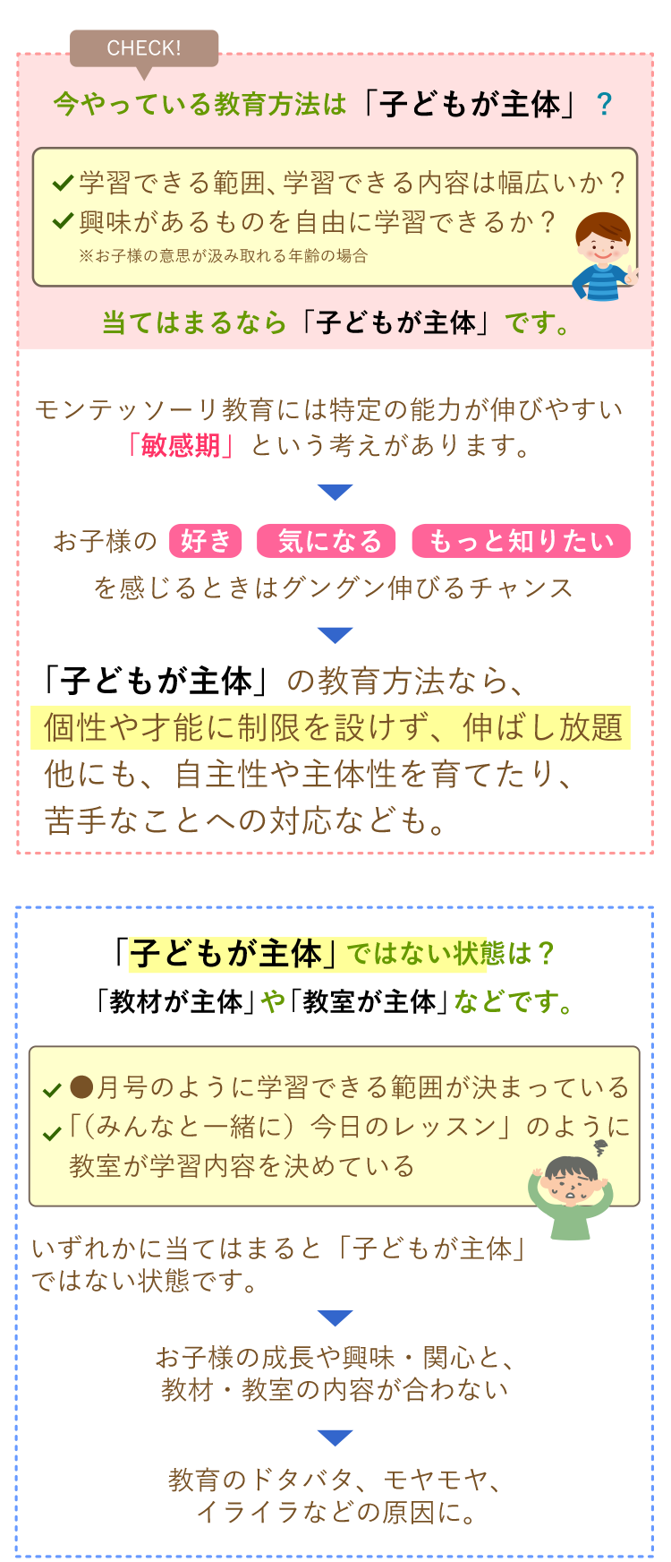 今やっている教育方法は「子どもが主体」？