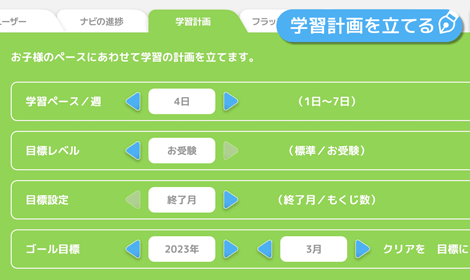 「きょうのもくじ」は目標に合わせて少しずつ内容が変化