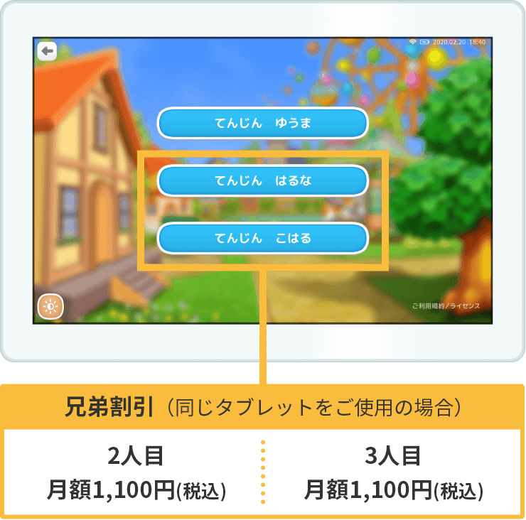 兄弟割引（同じタブレットをご使用の場合）2人目以降1人あたり+1,100円(税込)